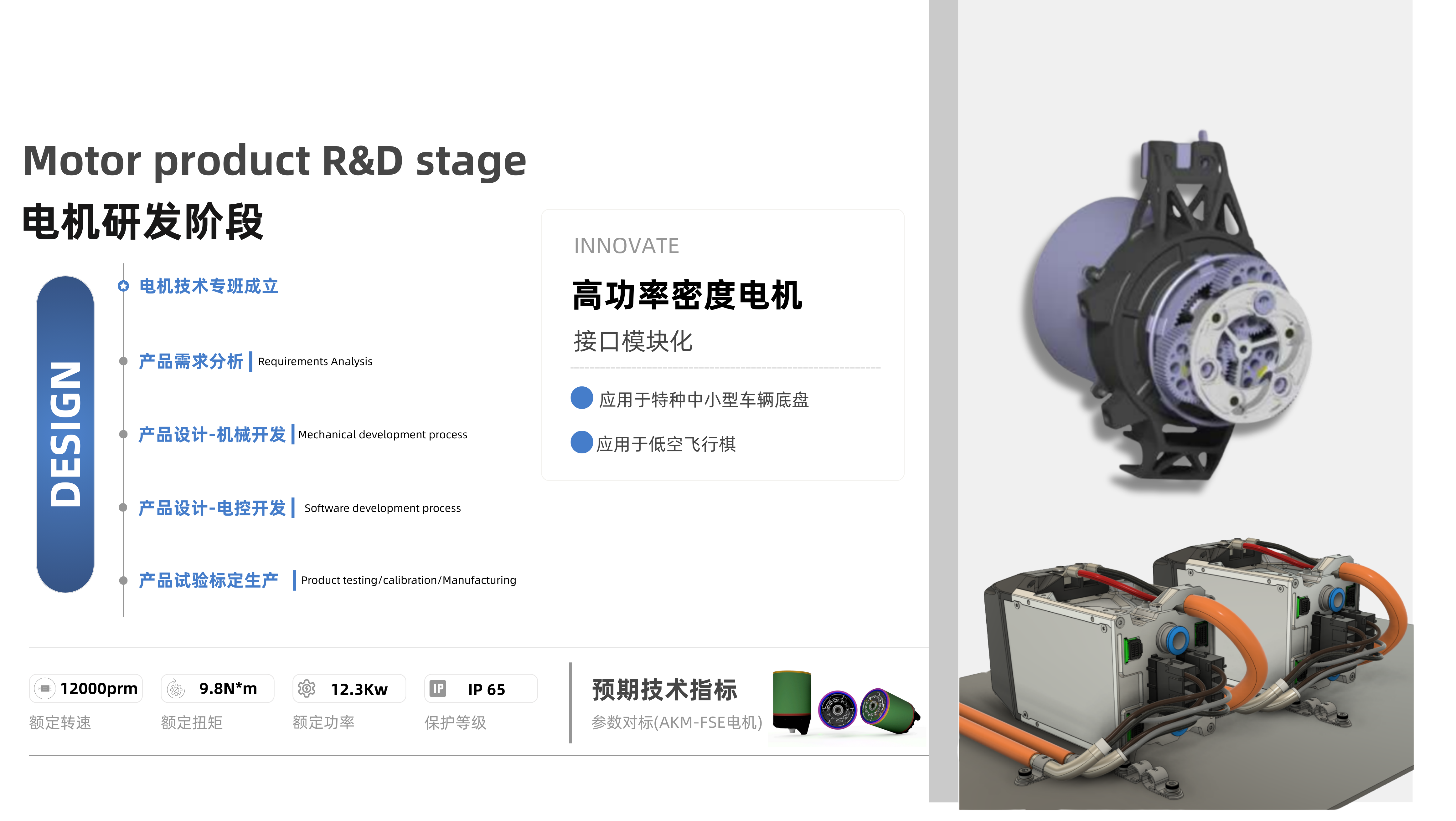 核心关键零部件