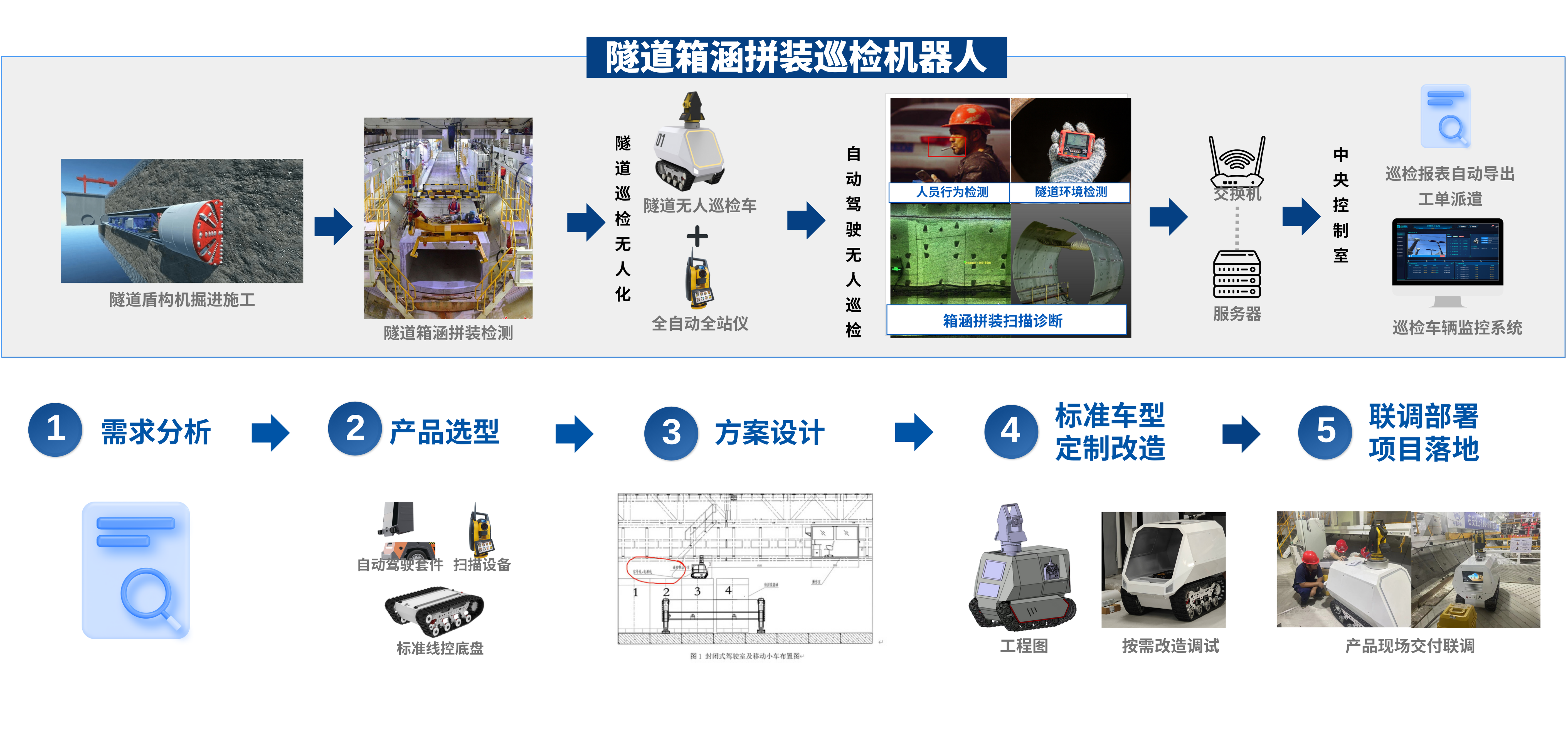 88669F40-7AAD-451D-BD74-E62160090A71.png